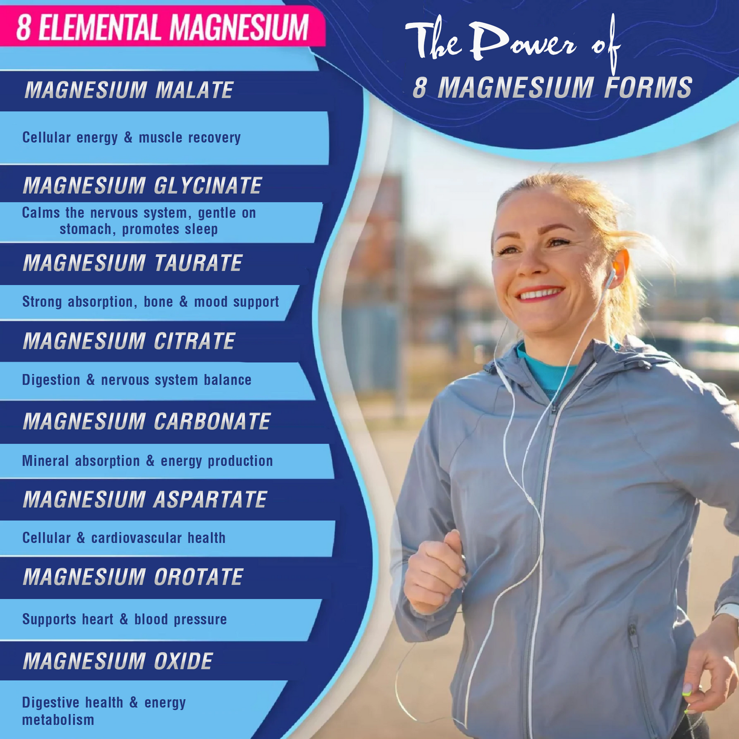Mag Nutrition™ Magnesium Complex